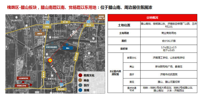 地块|详解济南最新供地：华山北规划鹤华文创水乡，103省道预留轨交用地