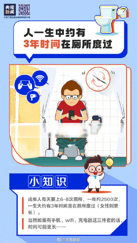马桶盖|提醒！上厕所玩手机容易让细菌附着
