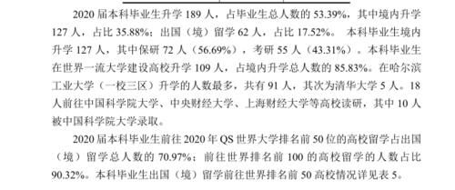 这所大学首届毕业生深造率53％，平均年薪17万，对得起录取分数嘛