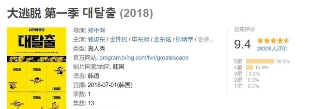 鄭中淵|上一季9.6，這一季9.4，神綜只能拍手叫絕