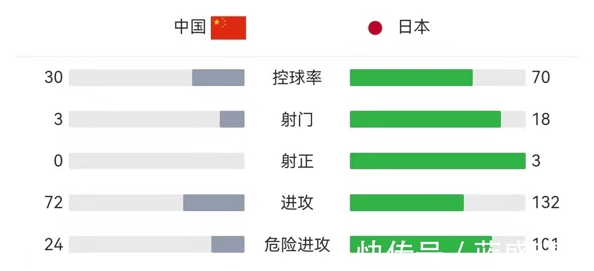 沙特队|12强赛接下来两场，国足目标是拿分，看完阿曼队的表现，能拿几分！