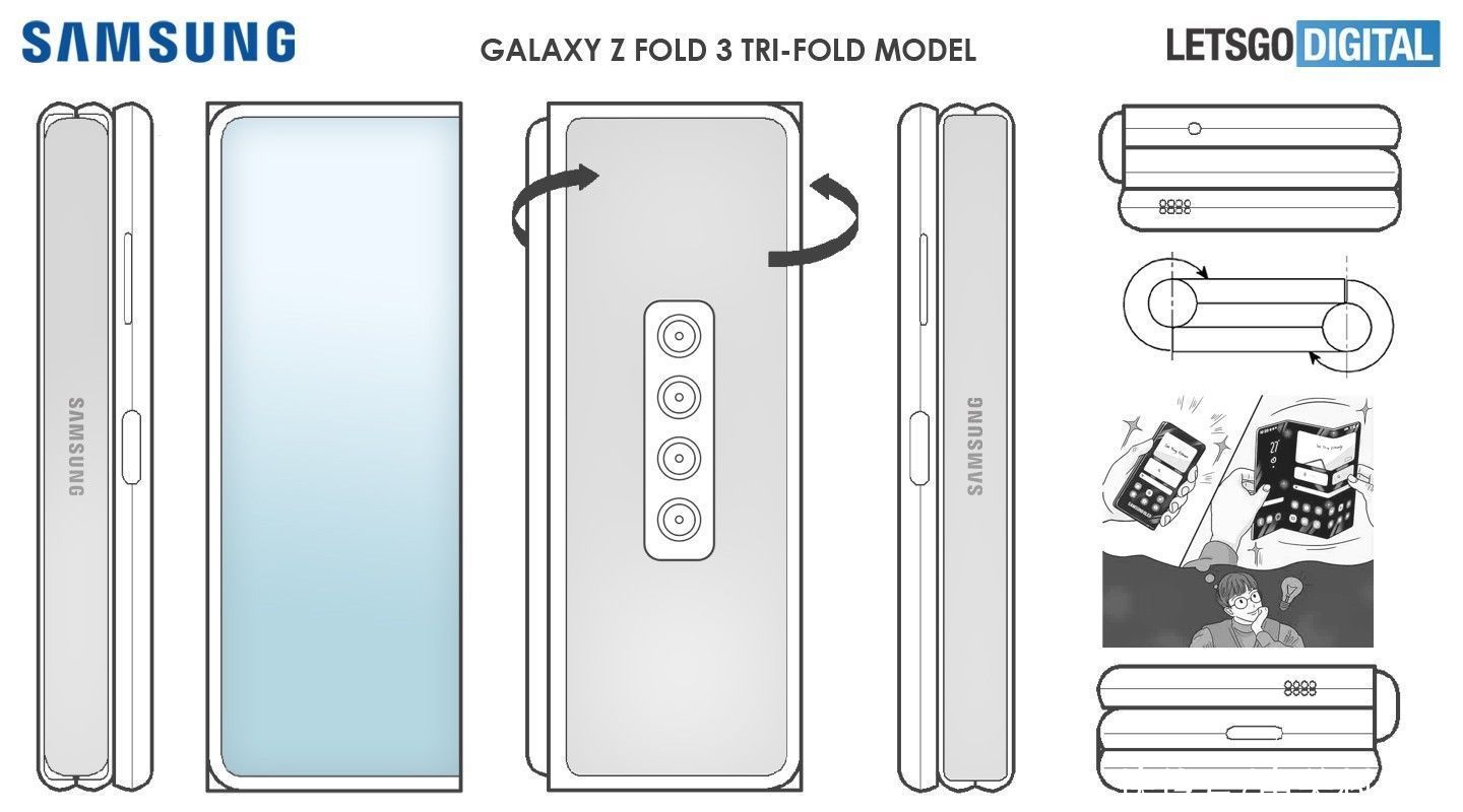 Fold3|三折时代到来？三星Z Fold3和Z Flip2三折设计？