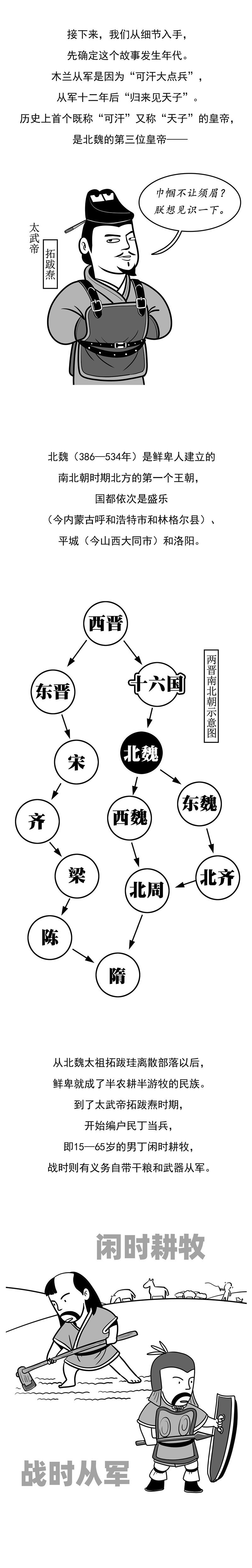 花木兰：从军十二年，女儿身为何没被识破？