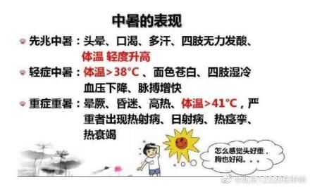 症状表现|夏季中暑后有哪些症状表现？
