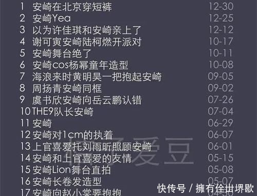 THE9年度热度榜出炉:虞书欣正面反超刘雨昕,谢可寅陆柯燃实力垫底
