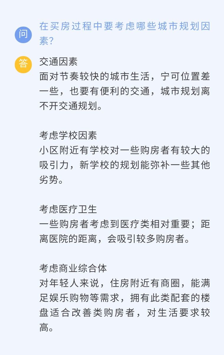 那些突然降价的楼盘能不能买？买了会有何风险？|买房问答 | 买房