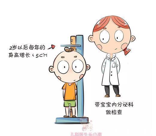 长个儿|注意了,你正在经历宝宝身高长得最快的季节,还不快快帮宝宝一把