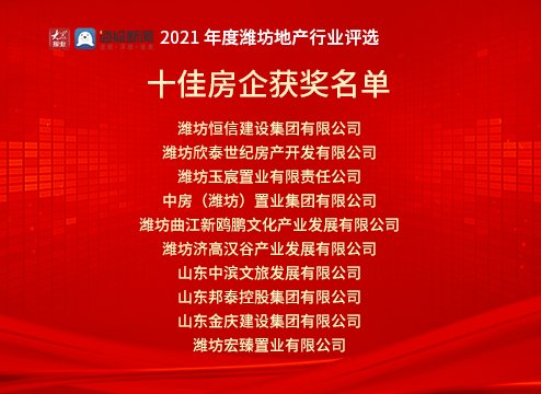 房地产行业|2021年度“潍坊十佳房企”获奖房企名单出炉！