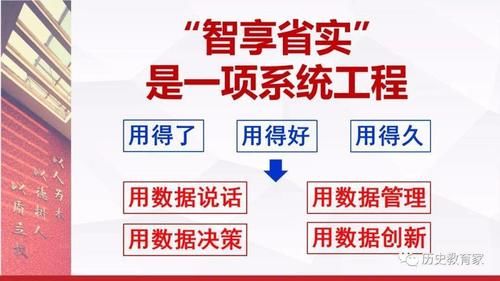 中国|全汉炎-信息化促进教育过程的整体优化