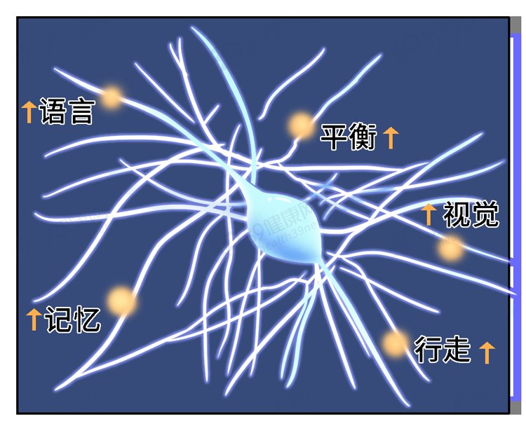 闻生|吃鱼时，哪些部位最营养，哪些部位毒性强？弄懂后，才知道怎么吃