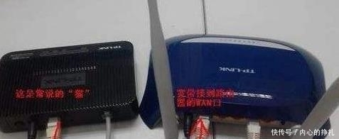 路由器网线接口