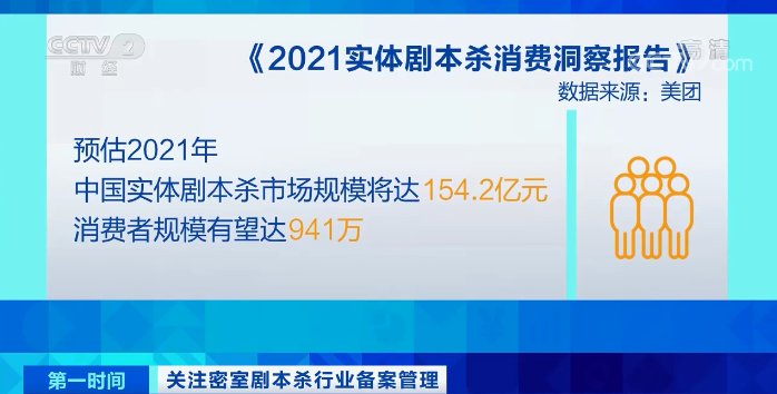 症状|暴躁、精神萎靡！已有未成年人出现症状！对这类场所，上海率先出手→