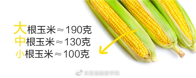 玉米|控糖吃甜玉米还是糯玉米？答案和你想的不一样