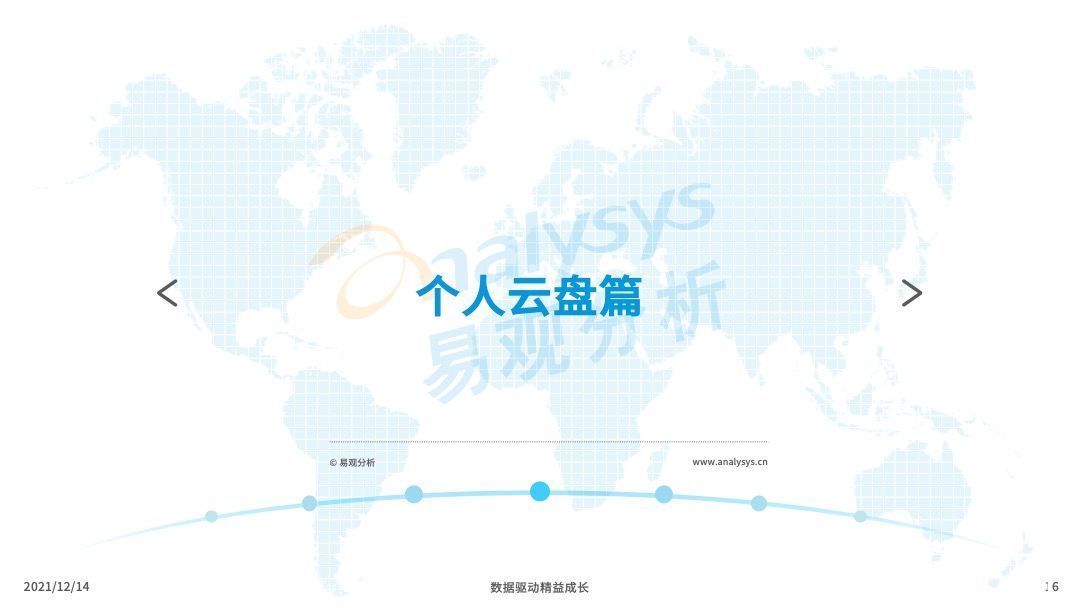 分析|2021年中国云盘行业专题分析：信息安全早应该提上日程