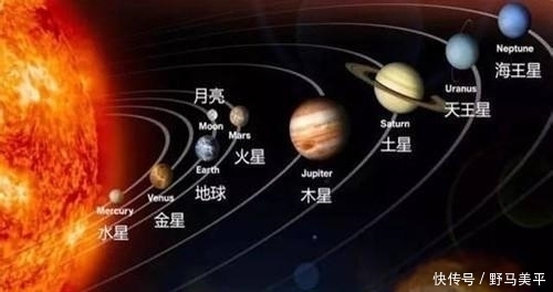 含量 太阳系内的一颗卫星也有星环,水含量比地球还要多