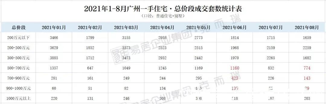 low-e|终发现！楼市洗牌之年！宿迁很多人在盯这个盘…