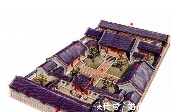 三进院|北京四合院一瞥：达官贵人居住的三进院