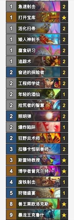 传说|炉石传说:暗月版本猎人卡组构筑,既能保证娱乐强度,还可快可慢