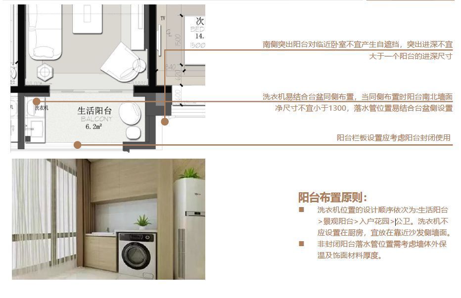 要点|2022年选房8大要点，自住投资都得看，一线建筑师教你选对房