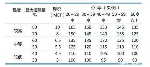 跑友|你做力量训练了吗不用堆跑量,还能提升耐力