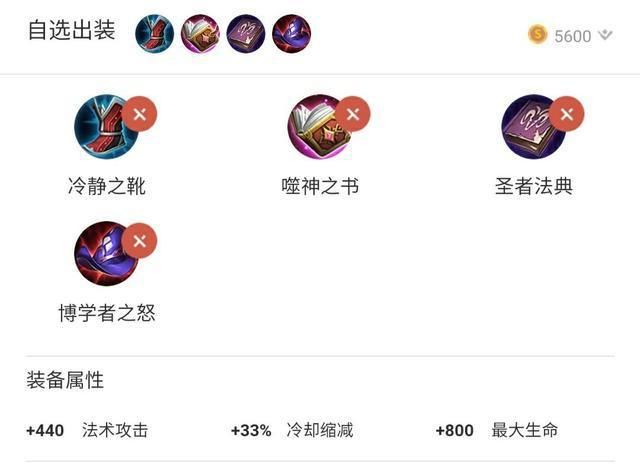 站稳脚跟|你还在玩婉儿司马？她团战1打5经常5杀，为何却无法在高分局站稳脚跟？