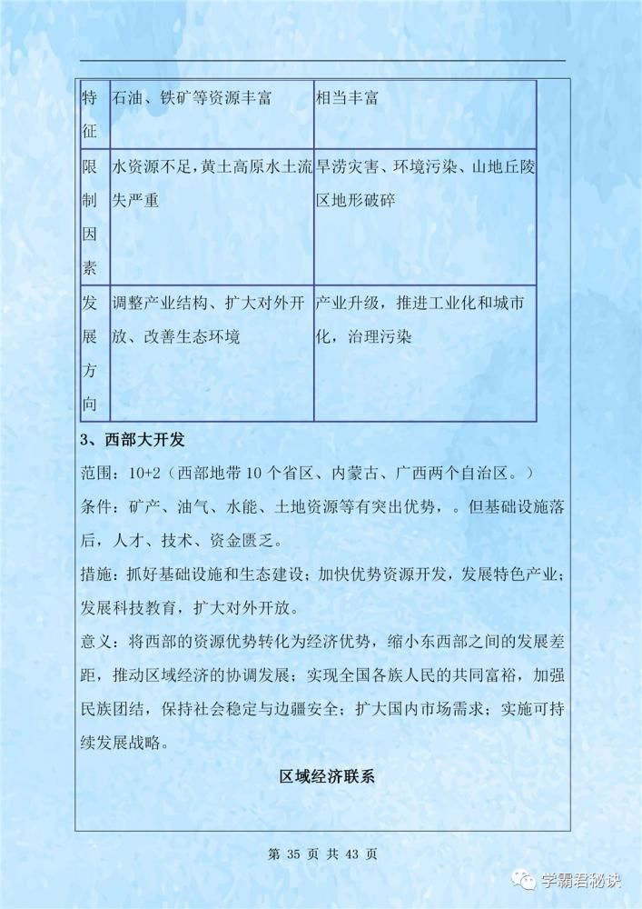 测试|高中地理学业水平测试复习提纲，高中生必看，全都是考试重点！