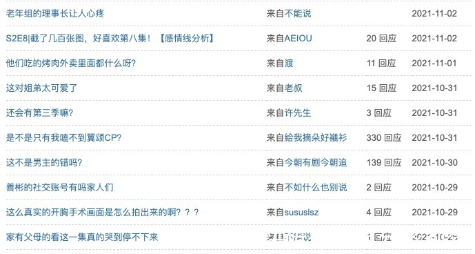 韓綜天花板,不愧是羅PD!《機智的醫生生活》售后好上頭