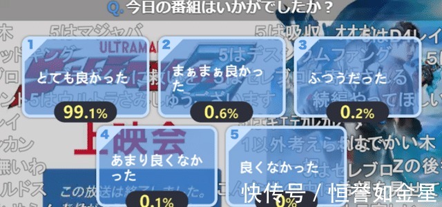 泽塔|泽塔奥特曼24话评分公开 创造两话0差评纪录 无法超越的神作