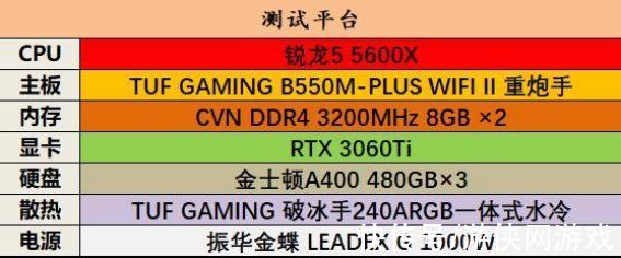 锐龙|AMD锐龙5 5600X Intel酷睿i5-12400开学装机选