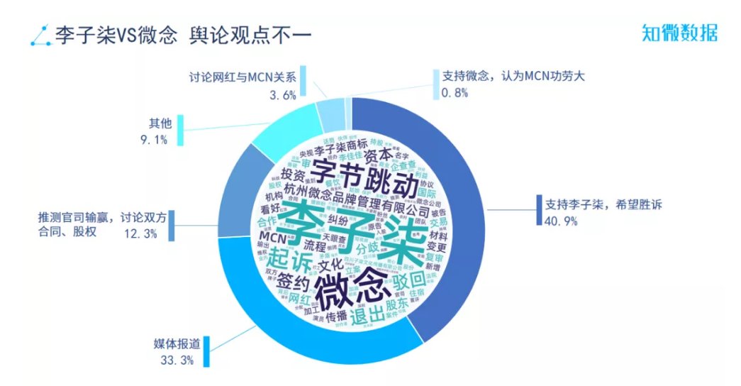 螺蛳粉|微念的危机才刚刚开始