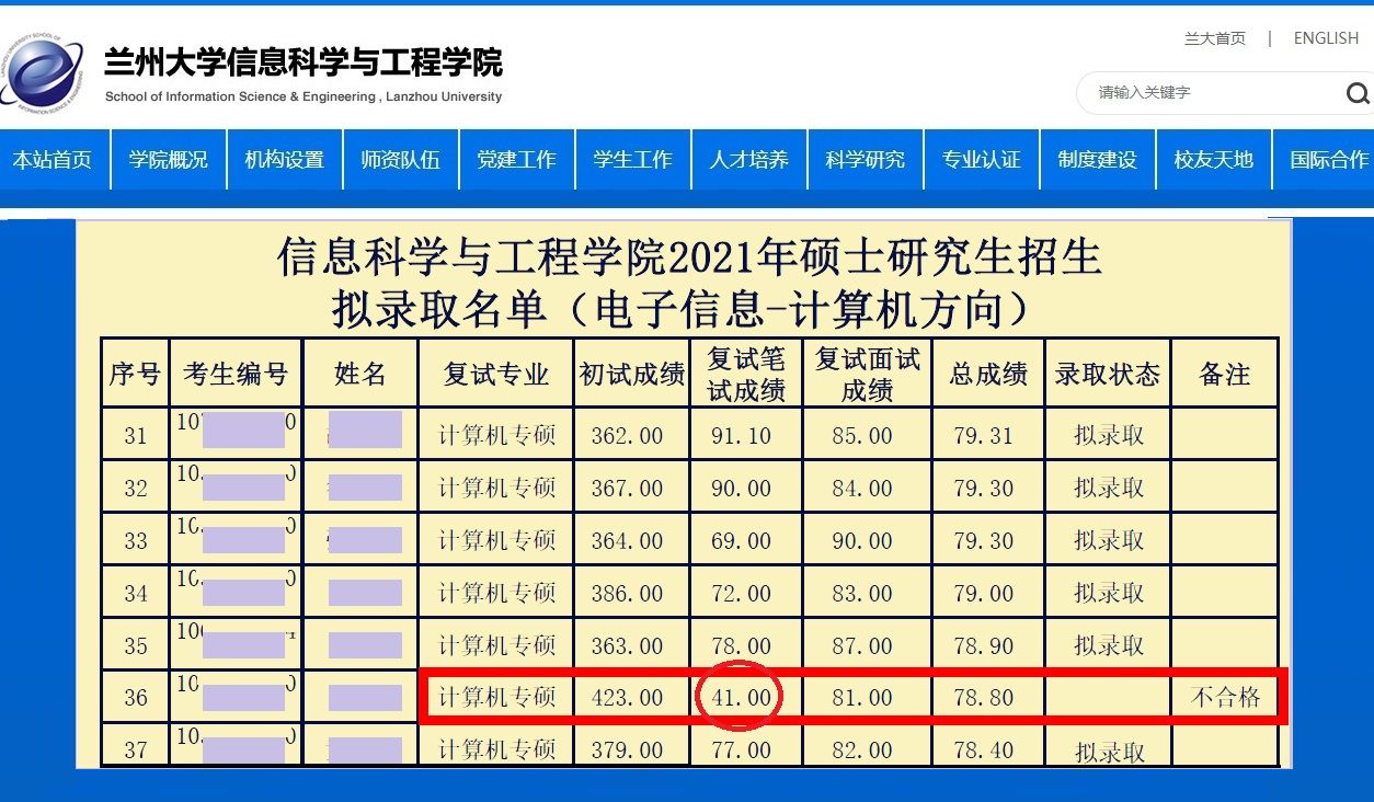 研究生网络复试前，考生在群中骂学校管理员，复试被“一票否决”