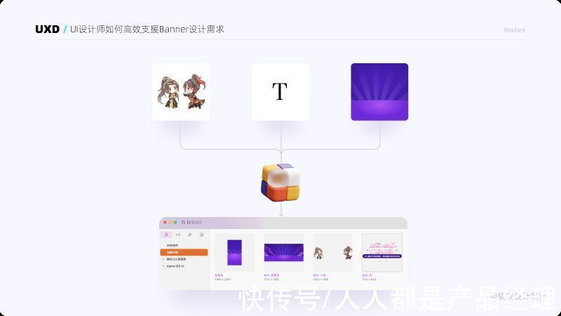 标题|产品设计师如何高效支援Banner设计需求