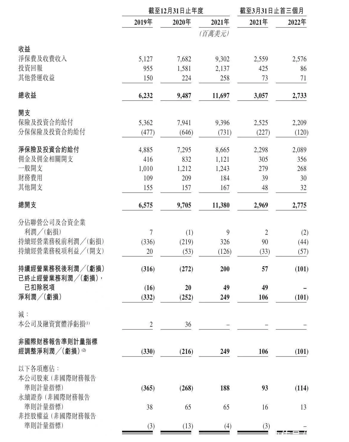 三月三是否申请非遗（拥有入选第三批国家级非物质） 第2张