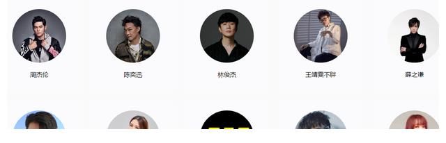 QQ音乐歌手榜主流回归，老牌歌手强势霸榜，周深这一次稳住前十