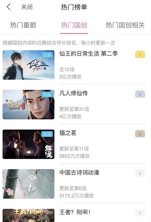 仙王终于燃起来了?王令吊打妖王,我却没看明白第二季想表达什么