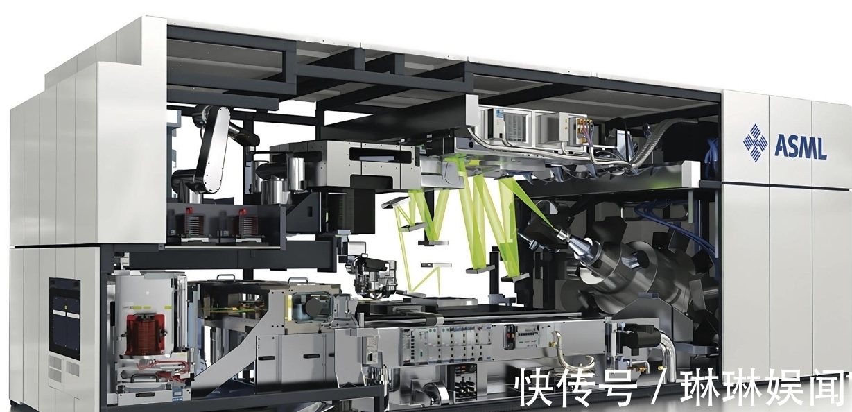 光刻机|光刻机有10万零部件，其中中国制造占比多少？