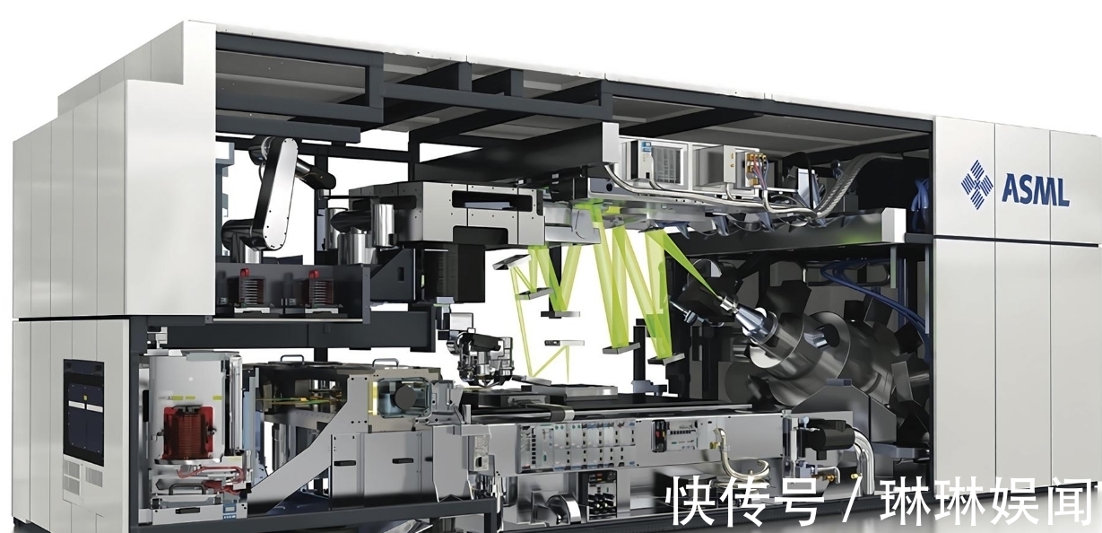 光刻机|光刻机有10万零部件,其中中国制造占比多少?