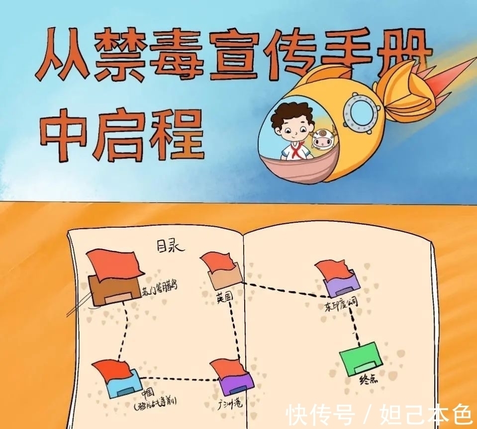 图书馆|「禁毒宣传」青春无毒,向阳而生!原创禁毒漫画来啦