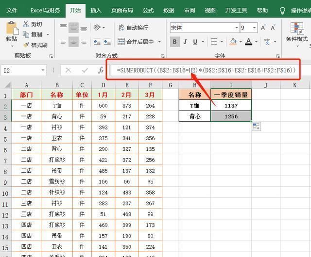 Excel|12个公式解决Excel中按条件多列数据求和，掌握两、三个就够用了