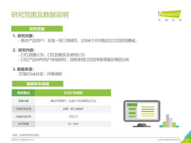 试色|妆养升级—2021年中国口红产品NPS用户体验研究报告