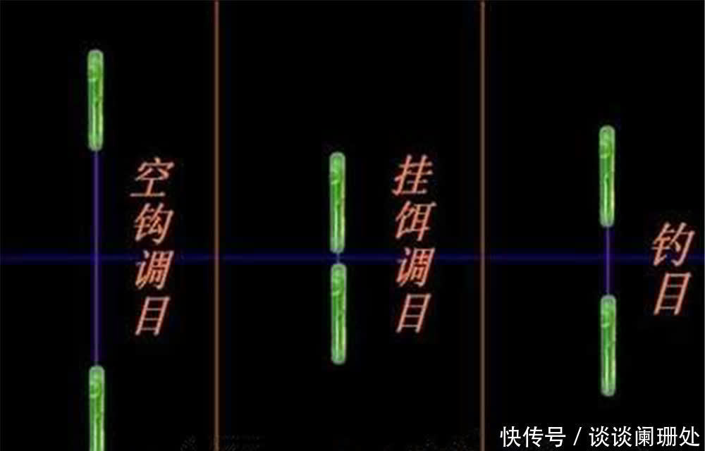 漂尾后两目加粗的浮漂,调漂要用这种方法,可以保持灵敏度!