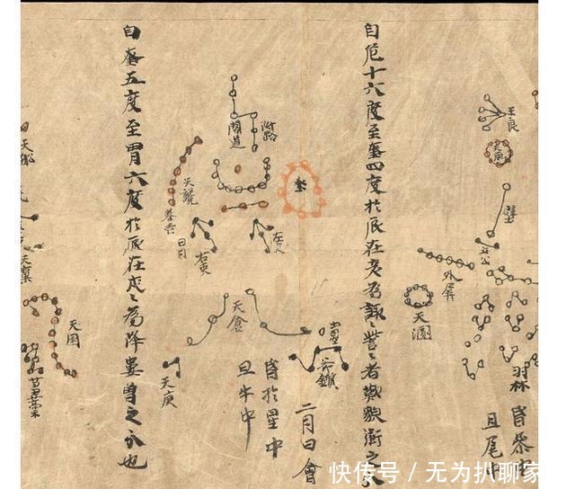 古人的智慧了不起, 唐朝时候已经研究宇宙星空了