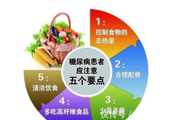 日常生活中|老年人糖尿病患者看一下,别说治疗难度大,6个方面做好就行!