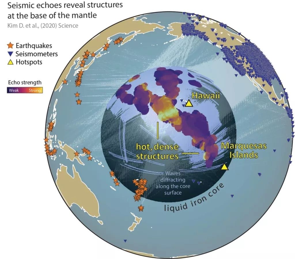 地球中空说成真？科学家称，地球内部隐藏了一颗原行星