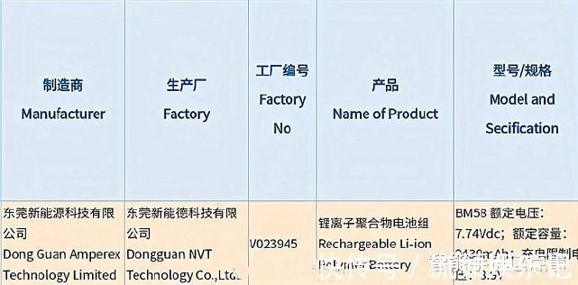 好消息|一则坏消息:小米MIX4还很久,一则好消息:电池已经入网