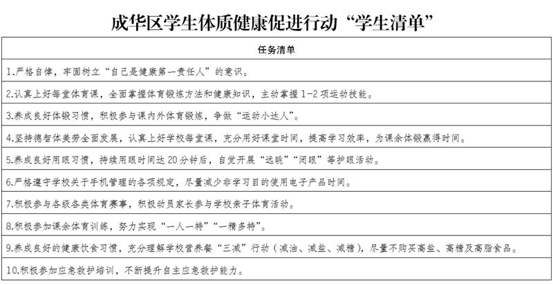 如何促进学生体质健康？成都成华出台的5张清单了解一下