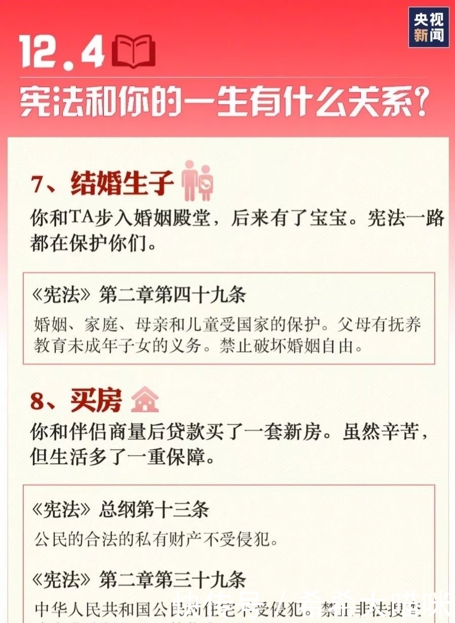 国家|宪法宣传周丨九张图带你了解国家宪法日!