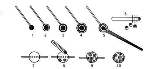 -公元|这些玻璃虽然个头小,但价值不菲!