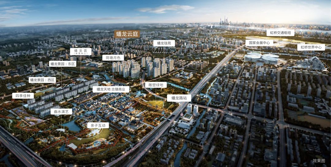 房源|大虹桥8盘9次开盘全部触发积分制,下半年2000余套房源入市