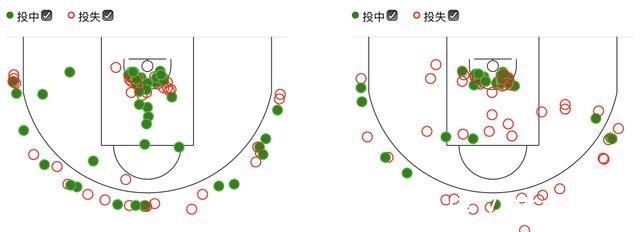 广东|广东如何再取一场大胜,丁伟一开始就下错了棋,输球在所难免!